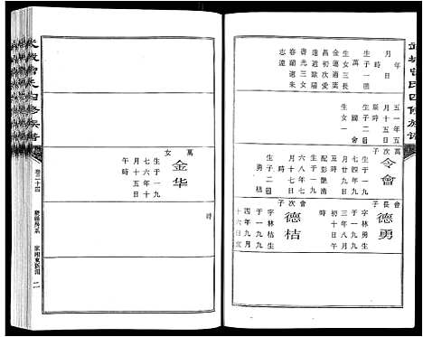 [曾]武城曾氏四修族谱_35卷首3卷 (江西) 武城曾氏四修家谱_二十七.pdf