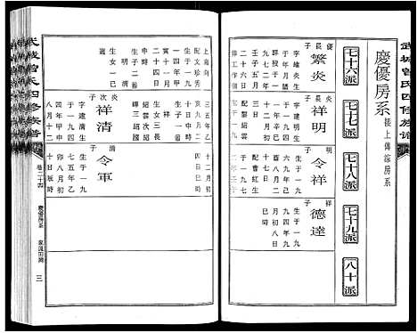 [曾]武城曾氏四修族谱_35卷首3卷 (江西) 武城曾氏四修家谱_二十七.pdf