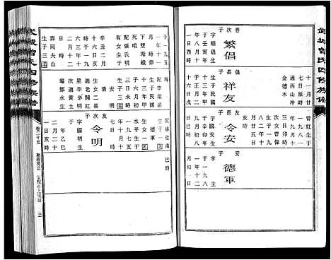 [曾]武城曾氏四修族谱_35卷首3卷 (江西) 武城曾氏四修家谱_二十八.pdf