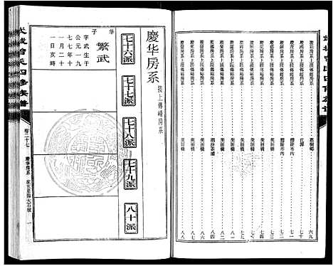 [曾]武城曾氏四修族谱_35卷首3卷 (江西) 武城曾氏四修家谱_三十.pdf