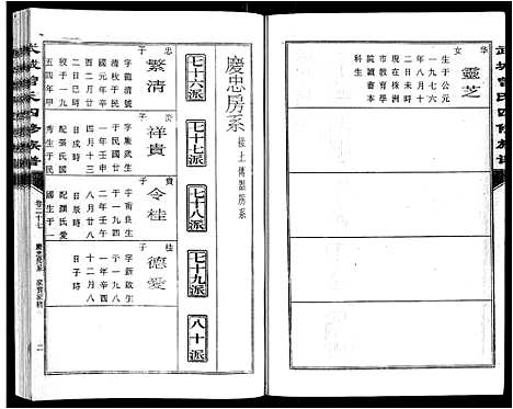 [曾]武城曾氏四修族谱_35卷首3卷 (江西) 武城曾氏四修家谱_三十.pdf