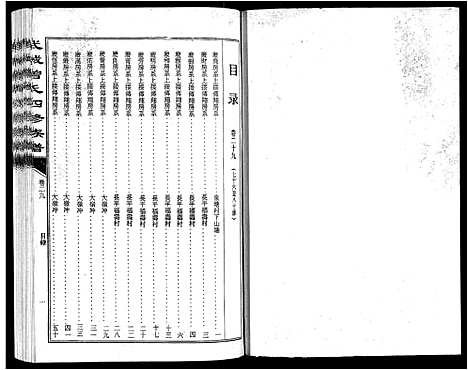 [曾]武城曾氏四修族谱_35卷首3卷 (江西) 武城曾氏四修家谱_三十二.pdf