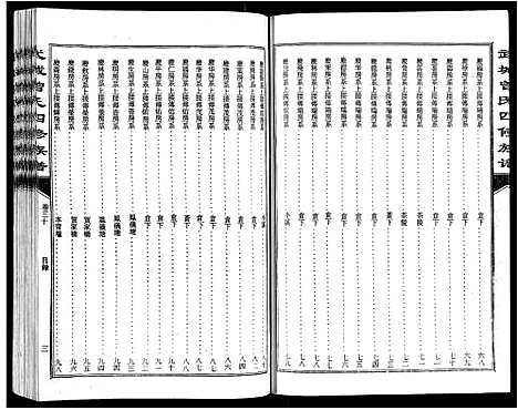 [曾]武城曾氏四修族谱_35卷首3卷 (江西) 武城曾氏四修家谱_三十三.pdf