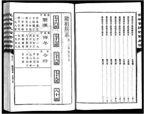 [曾]武城曾氏四修族谱_35卷首3卷 (江西) 武城曾氏四修家谱_三十三.pdf