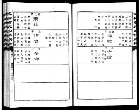 [曾]武城曾氏四修族谱_35卷首3卷 (江西) 武城曾氏四修家谱_三十三.pdf