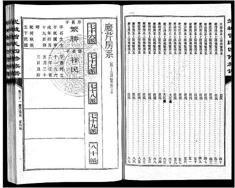 [曾]武城曾氏四修族谱_35卷首3卷 (江西) 武城曾氏四修家谱_三十四.pdf