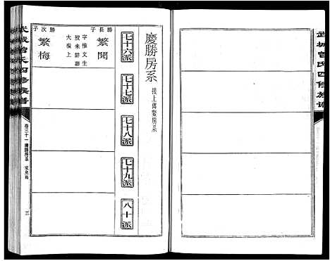 [曾]武城曾氏四修族谱_35卷首3卷 (江西) 武城曾氏四修家谱_三十四.pdf