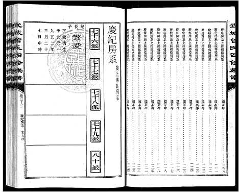 [曾]武城曾氏四修族谱_35卷首3卷 (江西) 武城曾氏四修家谱_三十六.pdf