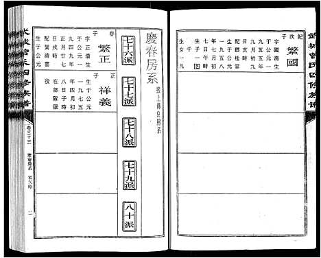 [曾]武城曾氏四修族谱_35卷首3卷 (江西) 武城曾氏四修家谱_三十六.pdf