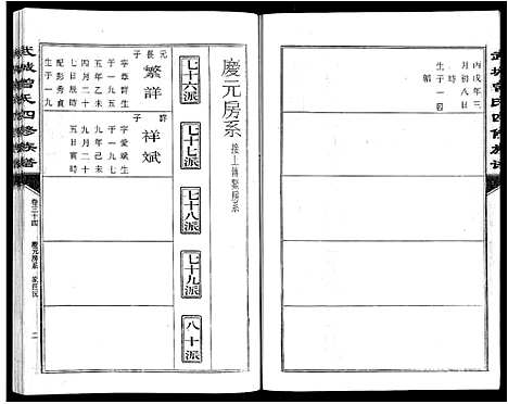 [曾]武城曾氏四修族谱_35卷首3卷 (江西) 武城曾氏四修家谱_三十七.pdf