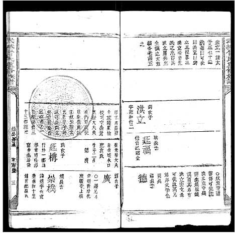 [曾]武城曾氏宗谱_不分卷 (江西) 武城曾氏家谱_十一.pdf