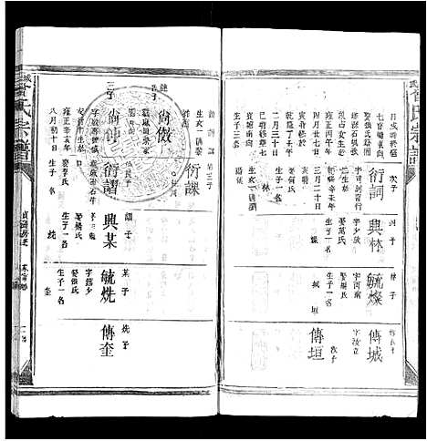 [曾]武城曾氏宗谱_不分卷 (江西) 武城曾氏家谱_十二.pdf