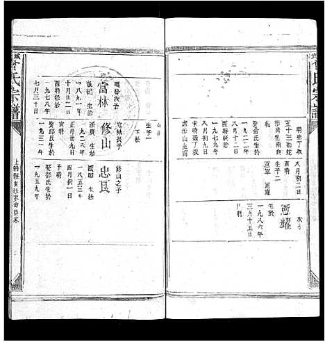 [曾]武城曾氏宗谱_不分卷 (江西) 武城曾氏家谱_十三.pdf