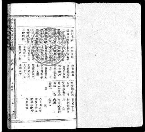 [曾]武城曾氏宗谱_不分卷 (江西) 武城曾氏家谱_十五.pdf