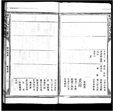 [曾]武城曾氏宗谱_不分卷 (江西) 武城曾氏家谱_十五.pdf