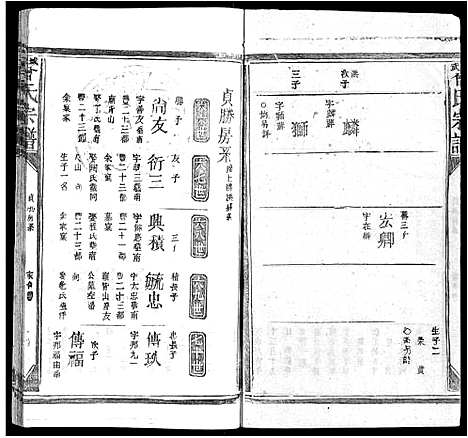 [曾]武城曾氏宗谱_不分卷 (江西) 武城曾氏家谱_十五.pdf