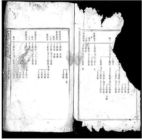 [曾]武城曾氏族谱_残卷 (江西) 武城曾氏家谱_一.pdf