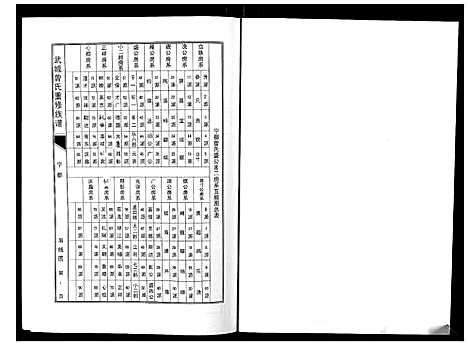 [曾]武城曾氏重修族谱 (江西) 武城曾氏重修家谱_五.pdf