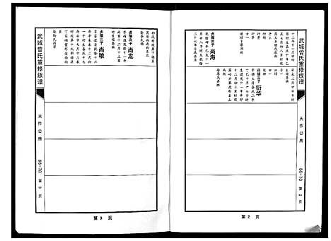 [曾]武城曾氏重修族谱 (江西) 武城曾氏重修家谱_六.pdf