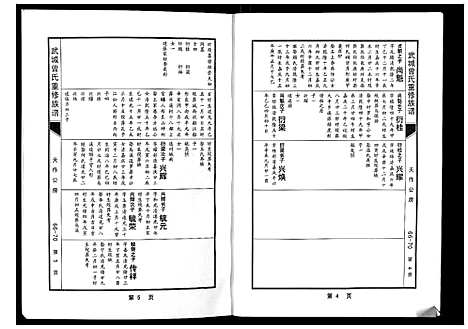 [曾]武城曾氏重修族谱 (江西) 武城曾氏重修家谱_六.pdf