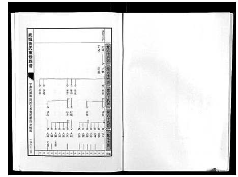 [曾]武城曾氏重修族谱 (江西) 武城曾氏重修家谱_十.pdf