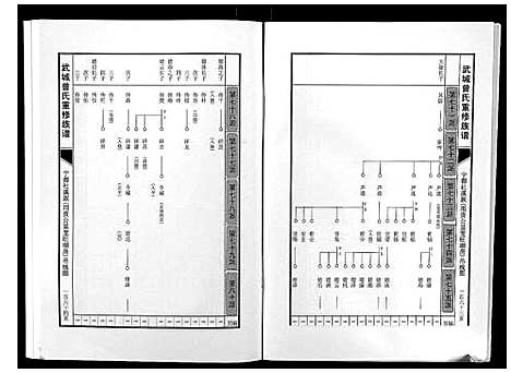 [曾]武城曾氏重修族谱 (江西) 武城曾氏重修家谱_十.pdf