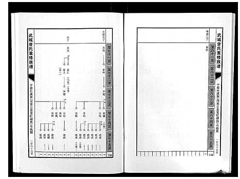 [曾]武城曾氏重修族谱 (江西) 武城曾氏重修家谱_十.pdf