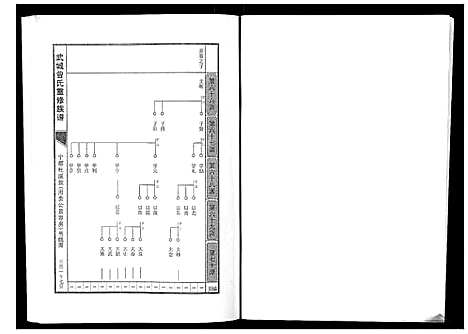 [曾]武城曾氏重修族谱 (江西) 武城曾氏重修家谱_十八.pdf