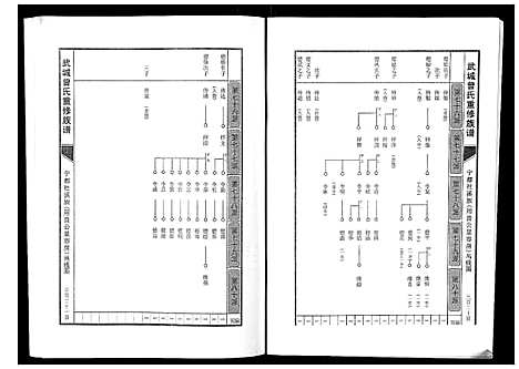 [曾]武城曾氏重修族谱 (江西) 武城曾氏重修家谱_十八.pdf