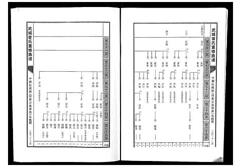 [曾]武城曾氏重修族谱 (江西) 武城曾氏重修家谱_十八.pdf