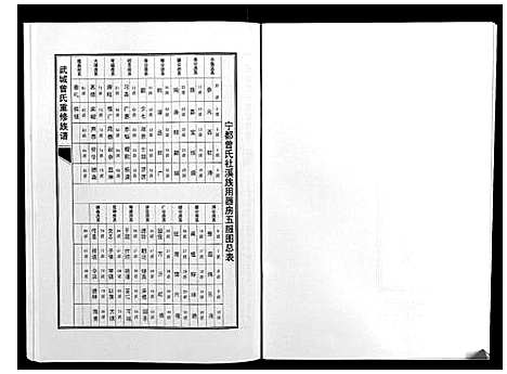 [曾]武城曾氏重修族谱 (江西) 武城曾氏重修家谱_二十三.pdf