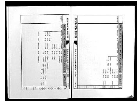 [曾]武城曾氏重修族谱 (江西) 武城曾氏重修家谱_二十三.pdf