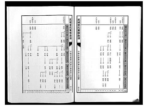 [曾]武城曾氏重修族谱 (江西) 武城曾氏重修家谱_二十三.pdf