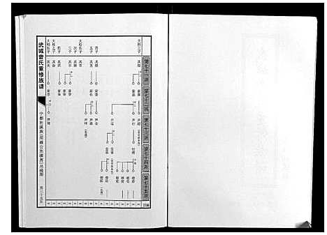 [曾]武城曾氏重修族谱 (江西) 武城曾氏重修家谱_二十五.pdf