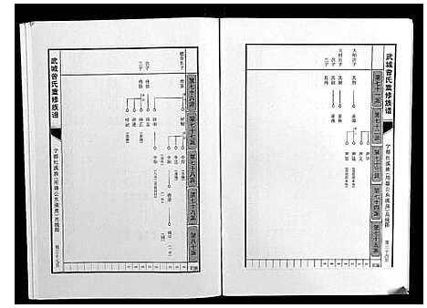 [曾]武城曾氏重修族谱 (江西) 武城曾氏重修家谱_二十五.pdf