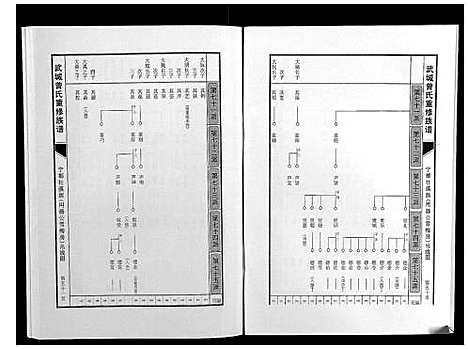 [曾]武城曾氏重修族谱 (江西) 武城曾氏重修家谱_二十六.pdf