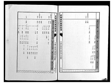 [曾]武城曾氏重修族谱 (江西) 武城曾氏重修家谱_二十七.pdf