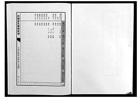 [曾]武城曾氏重修族谱 (江西) 武城曾氏重修家谱_二十八.pdf