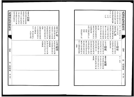 [曾]武城曾氏重修族谱 (江西) 武城曾氏重修家谱_七.pdf