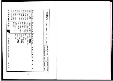 [曾]武城曾氏重修族谱 (江西) 武城曾氏重修家谱_九.pdf