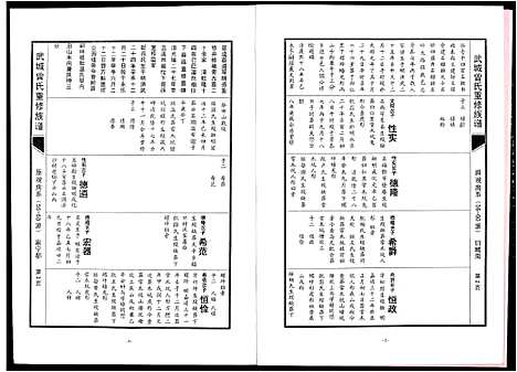 [曾]武城曾氏重修族谱 (江西) 武城曾氏重修家谱_九.pdf