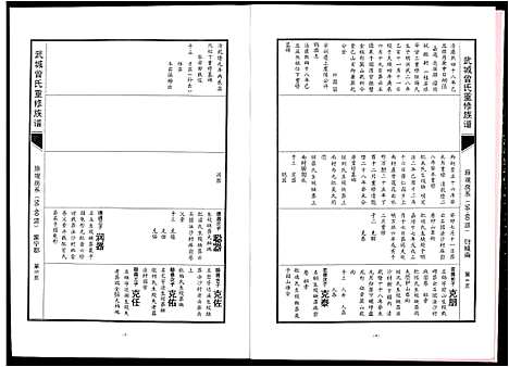 [曾]武城曾氏重修族谱 (江西) 武城曾氏重修家谱_九.pdf