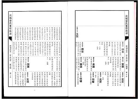 [曾]武城曾氏重修族谱 (江西) 武城曾氏重修家谱_九.pdf