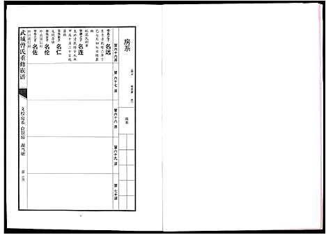 [曾]武城曾氏重修族谱 (江西) 武城曾氏重修家谱_十.pdf