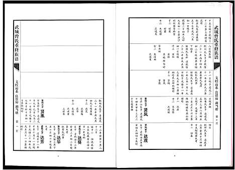 [曾]武城曾氏重修族谱 (江西) 武城曾氏重修家谱_十.pdf