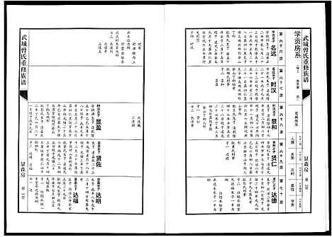 [曾]武城曾氏重修族谱 (江西) 武城曾氏重修家谱_十一.pdf