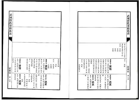 [曾]武城曾氏重修族谱 (江西) 武城曾氏重修家谱_十一.pdf