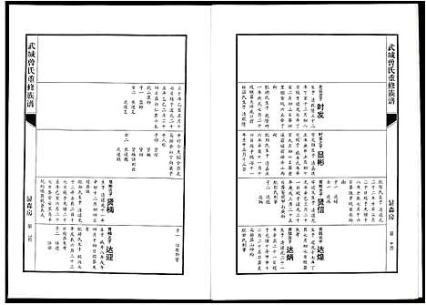 [曾]武城曾氏重修族谱 (江西) 武城曾氏重修家谱_十一.pdf