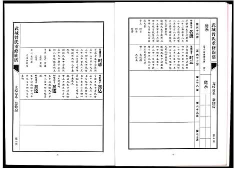 [曾]武城曾氏重修族谱 (江西) 武城曾氏重修家谱_十二.pdf