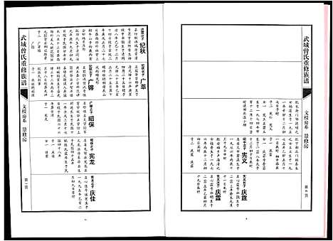 [曾]武城曾氏重修族谱 (江西) 武城曾氏重修家谱_十三.pdf